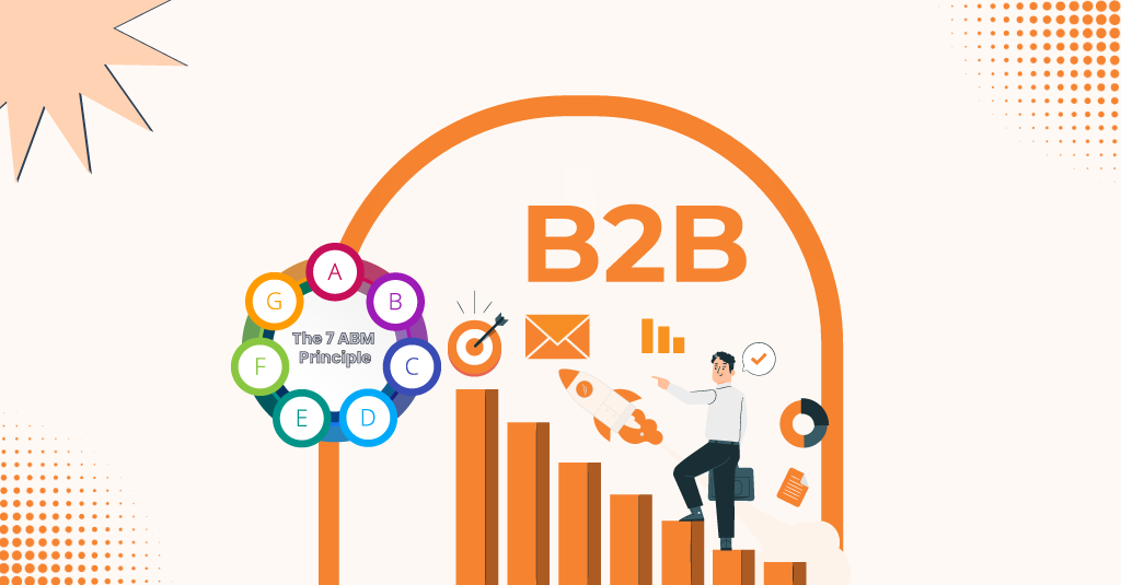 The 7 ABM Principles: A 2025 Guide for B2B Growth