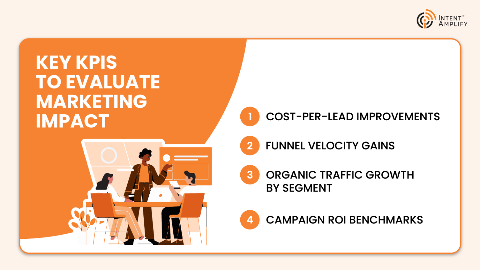 Key KPIs to Evaluate Marketing Impact