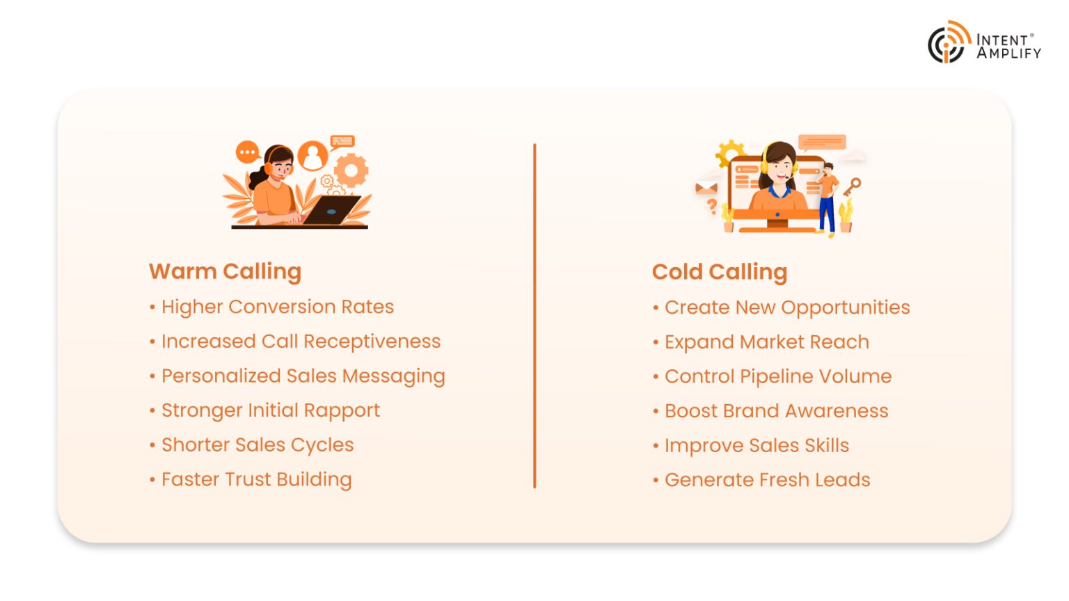 benefits of Warm Calling and Cold Calling