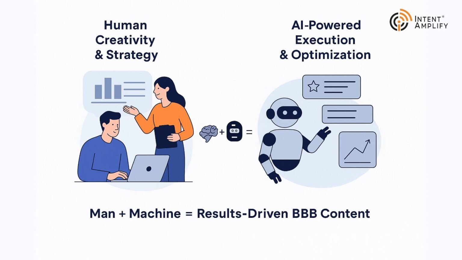 Appointment Setting vs. Lead Generation: Which Delivers Higher ROI in B2B