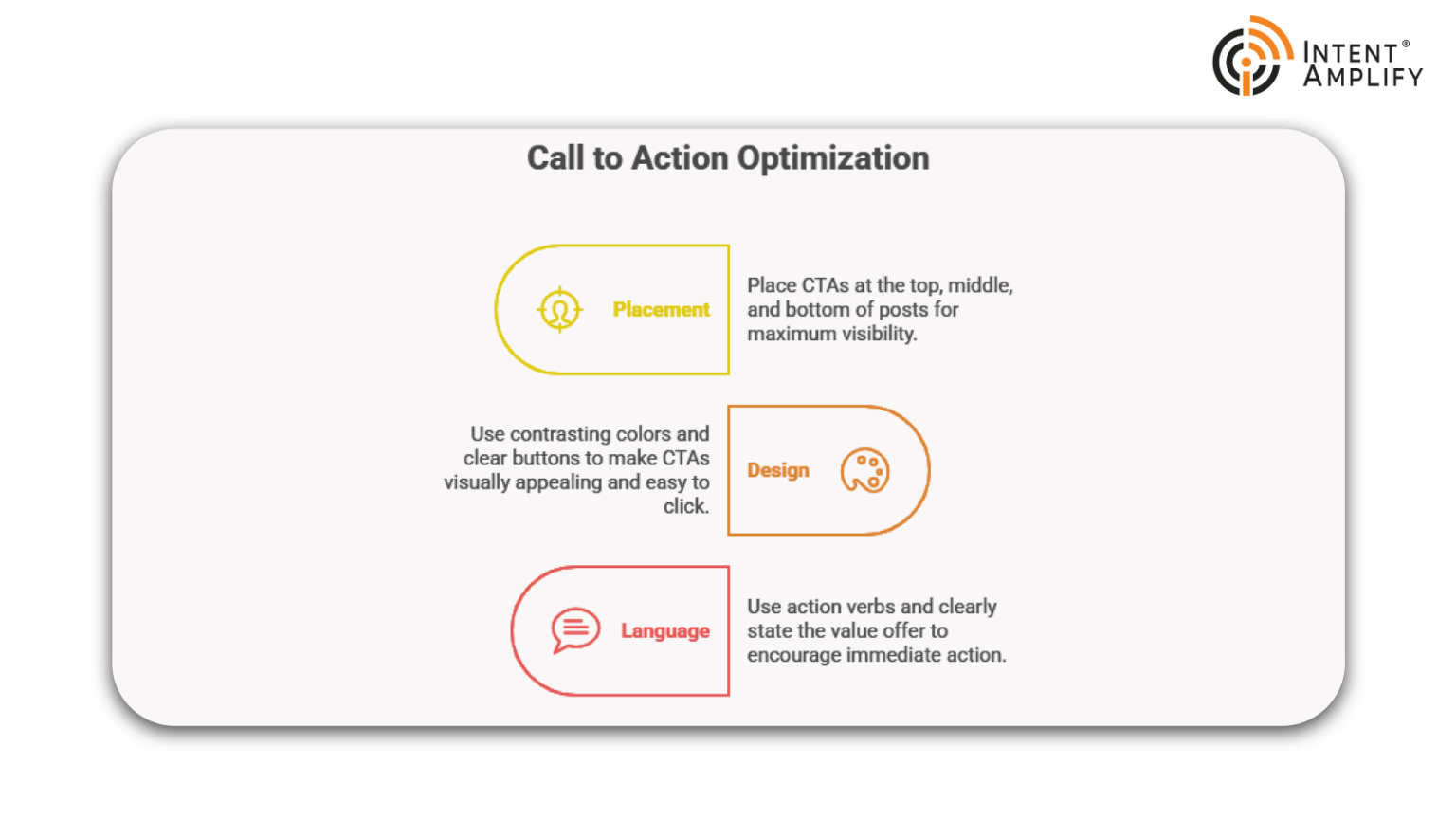 Craft Compelling CTAs That Nudge Action