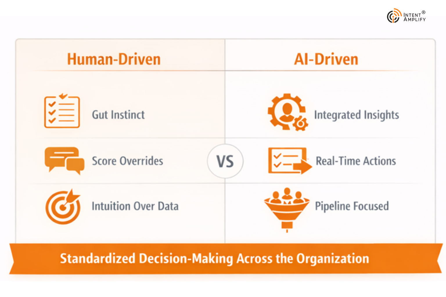 ai-powered-analytics-what-actually-works-in-2026