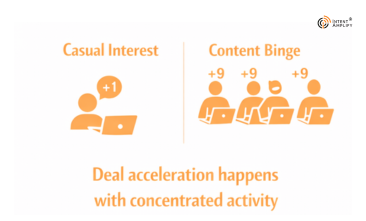 30-effective-lead-conversion-techniques-to-secure-more-meetings