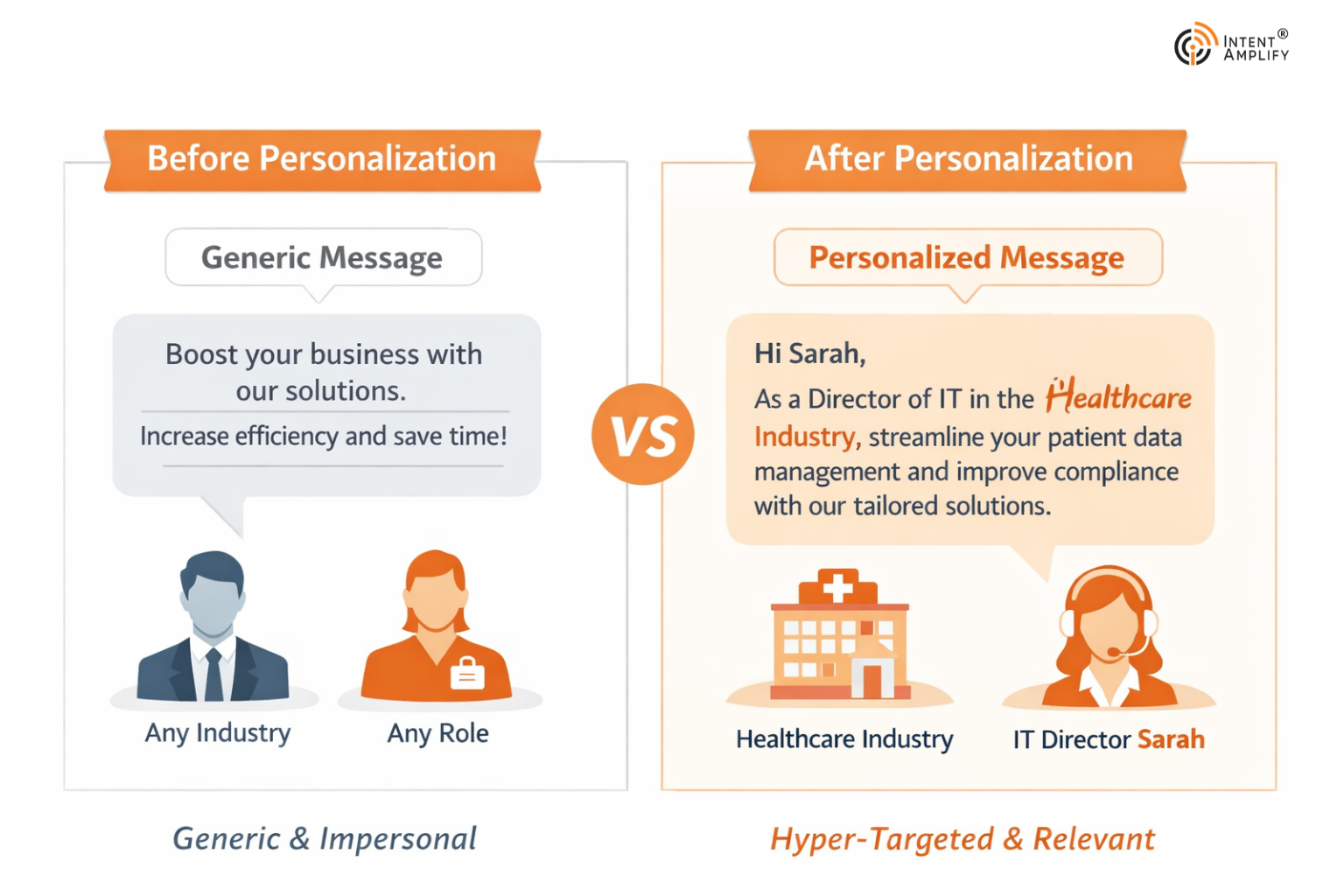 chatgpt-for-demand-generation-5-smart-ways-to-use-ai-in-2026