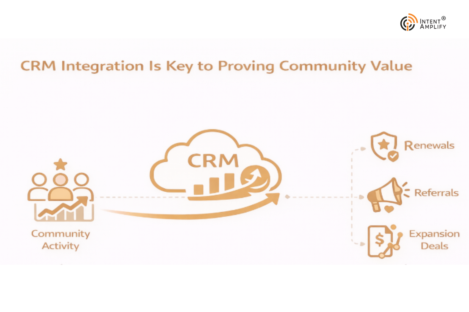 genai-in-b2b-marketing-doing-it-the-right-way