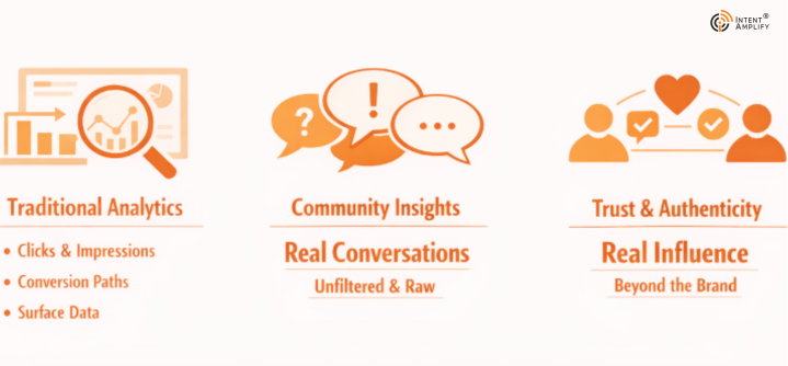 ai-powered-marketing-analytics-real-time-insights-for-better-roi