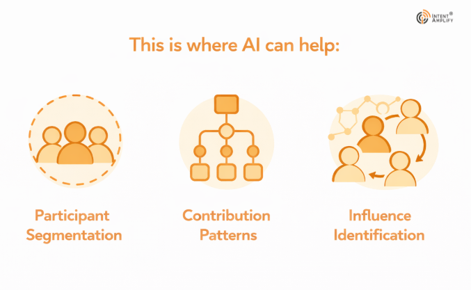 ai-powered-marketing-analytics-real-time-insights-for-better-roi
