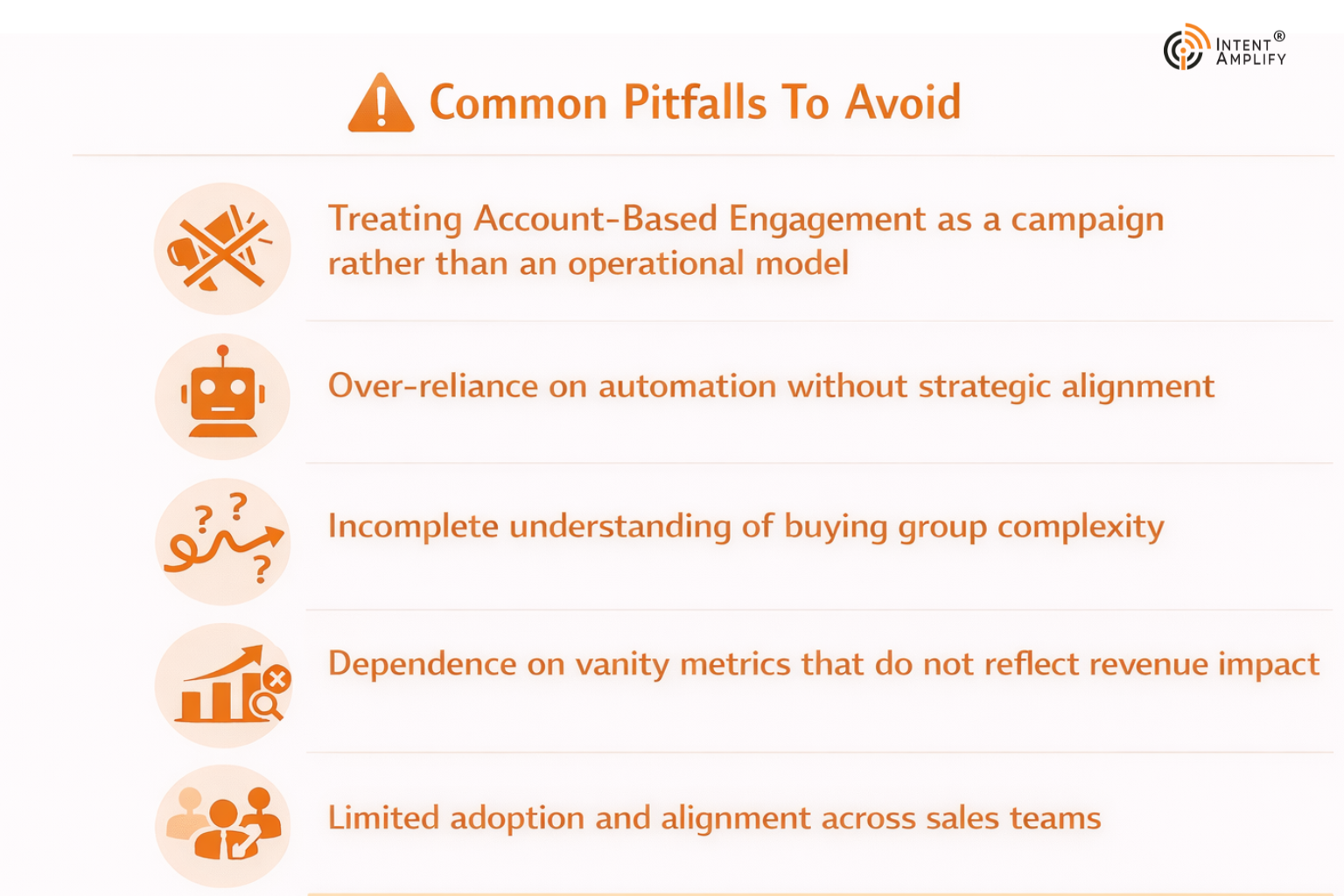 account-based-engagement-strategies-tracking-and-best-practices