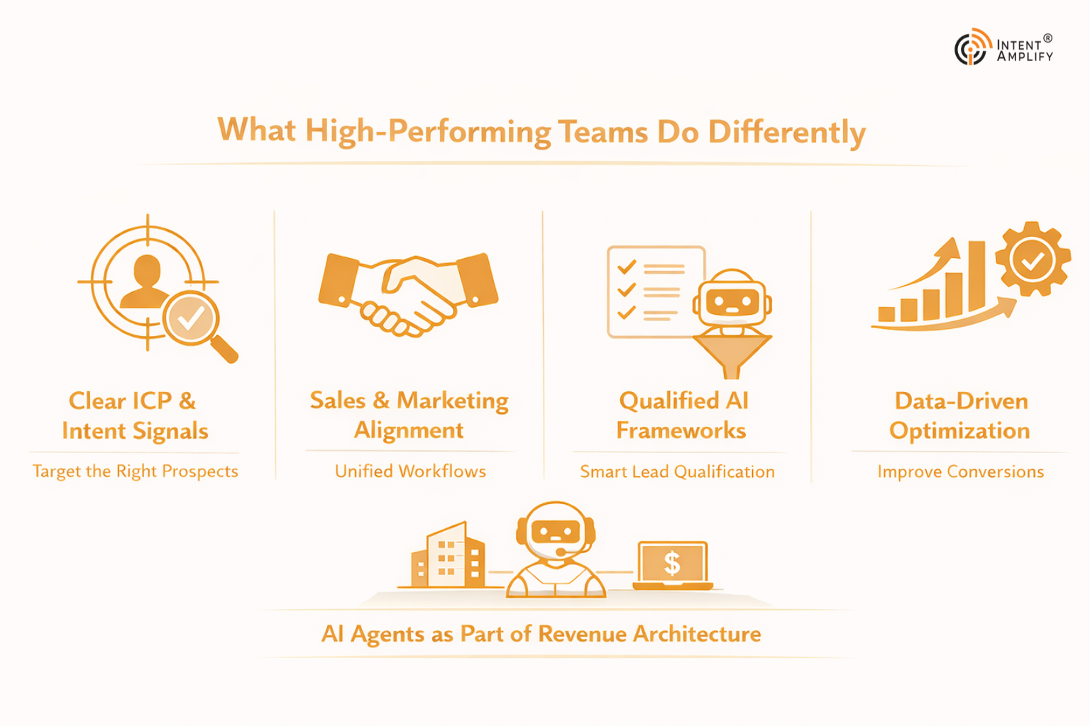 ai-agents-for-sales-how-to-boost-pipeline-faster