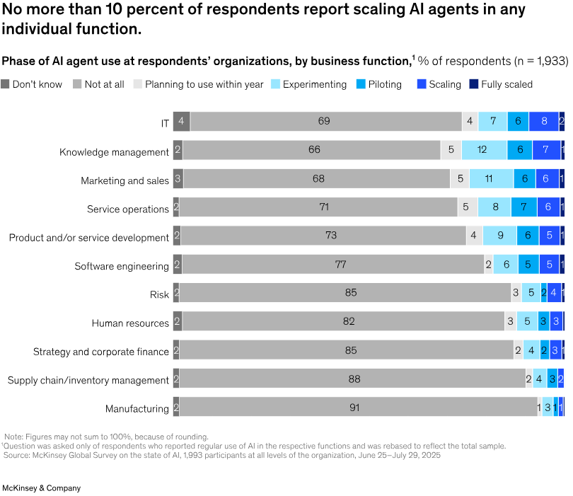 ai-powered-marketing-analytics-real-time-insights-for-better-roi