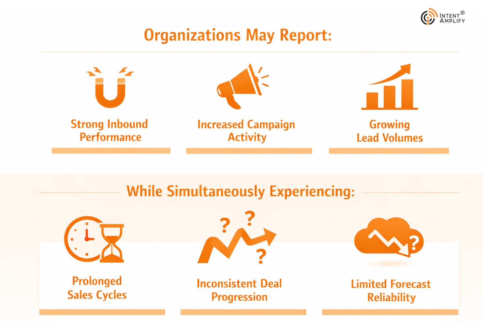 account-based-engagement-strategies-tracking-and-best-practices