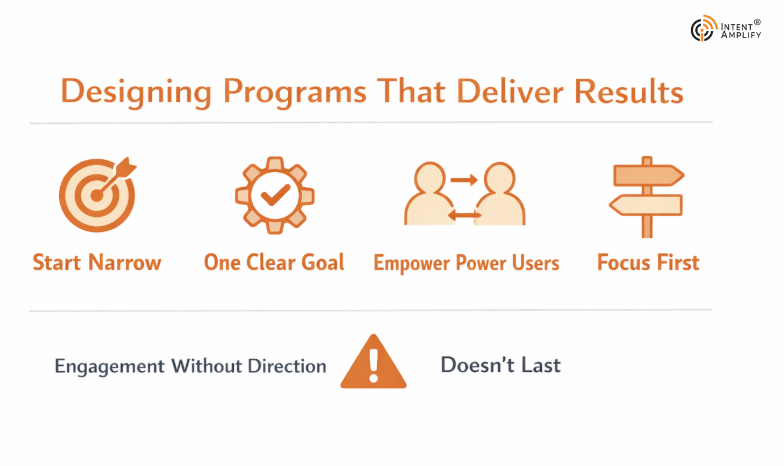 ai-powered-marketing-analytics-real-time-insights-for-better-roi